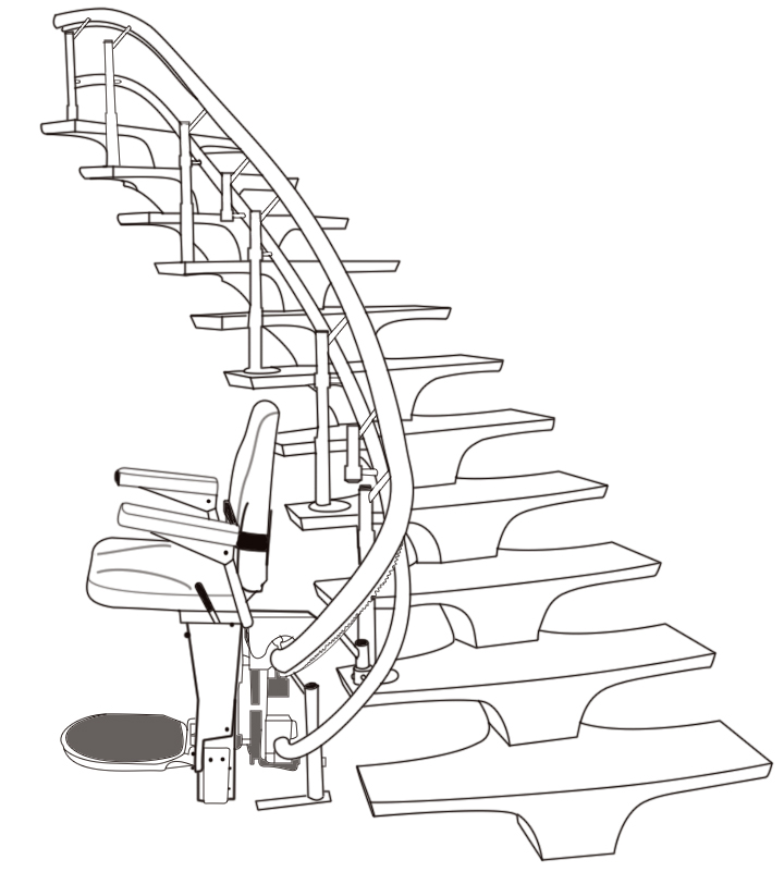 RAMONA sosmobility stair lifts