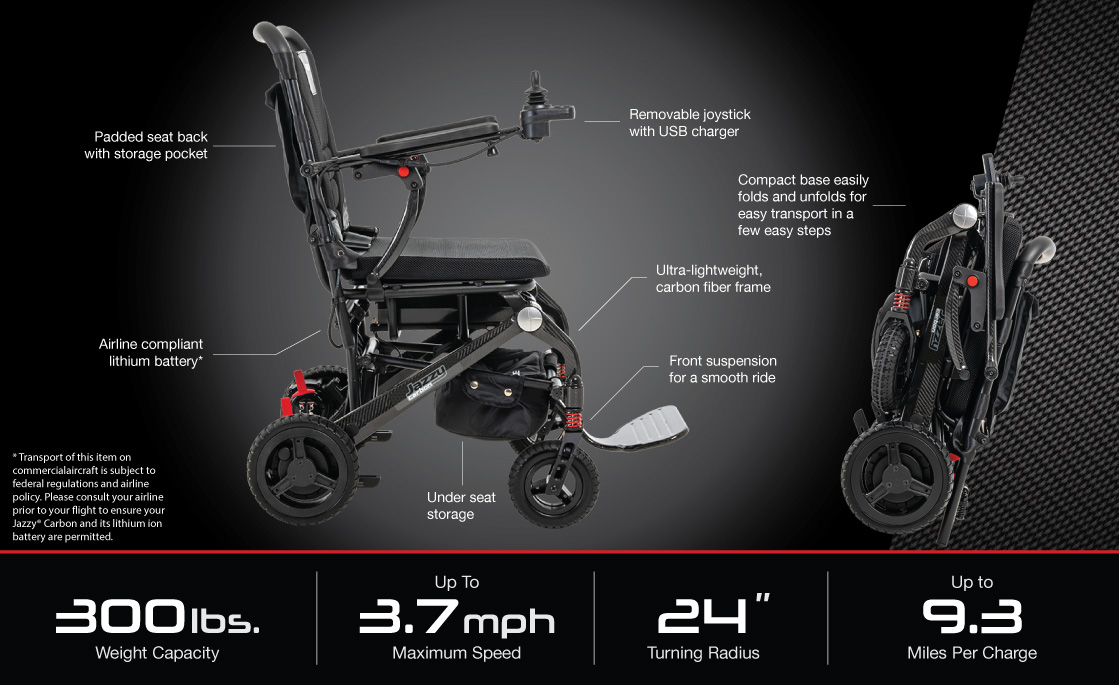 carbon foldable wheel chair electric power in San Diego