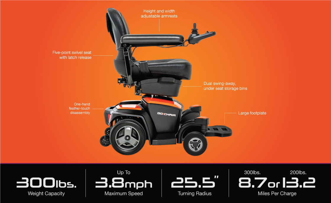go chair cost in San Diego electric wheelchair